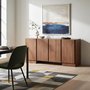 Buffet de LH Import