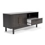 Meubles TV