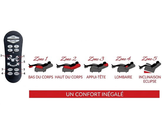 Fauteuil élévateur massant et chauffant