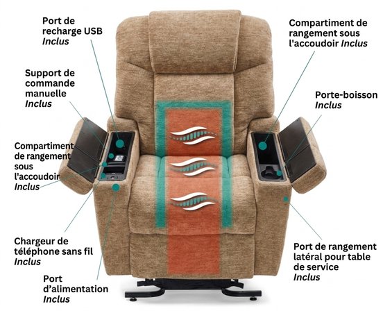 Fauteuil élévateur massant et chauffant
