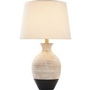 Lampe sur table Ignacio de Renwil