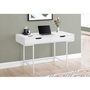 Bureau de Monarch