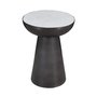 Podium rond Circularity