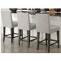 Tabouret de la collection LOFT de Canadel