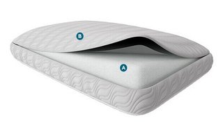 Oreiller PROHI de Tempur-Pedic