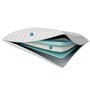 Oreiller PROMID de Tempur-Pedic