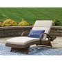Mobilier extérieur- Chaise longue P791-815