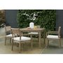 Mobilier extérieur - Ensemble 5 morceaux - PKG013829