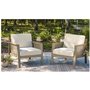 Mobilier extérieur - Ensemble 2 fauteuils - P342-820