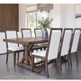 Table à dîner rectangulaire Canadel de la collection LOFT - CL 3860PX