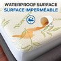 Protège-matelas Bambou Simple