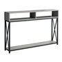 Table console